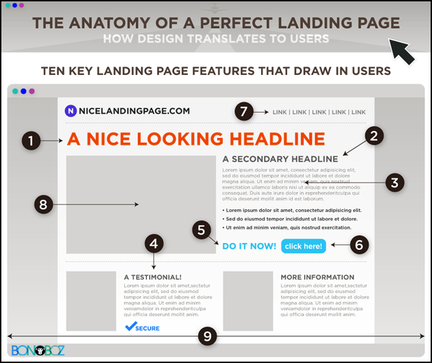 7 tips to turn your social media fans into customers